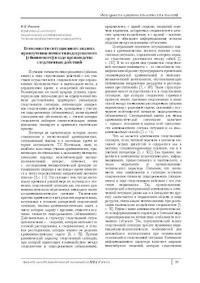 Image Thumbnail